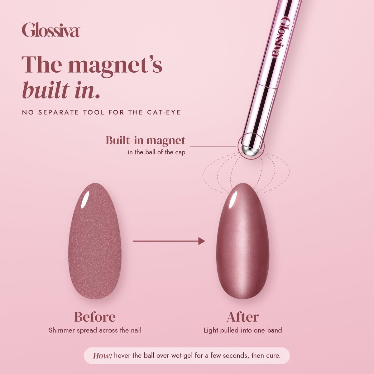 The built-in magnet in the Glossiva pen cap creating a cat-eye band
