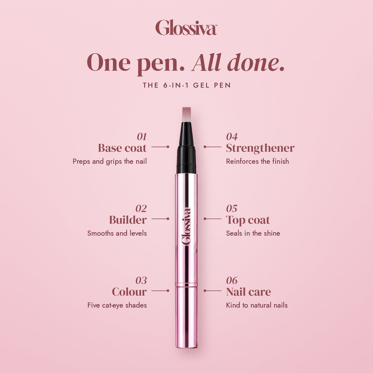 Glossiva 6-in-1 gel pen: base coat, builder, colour, strengthener, top coat, nail care