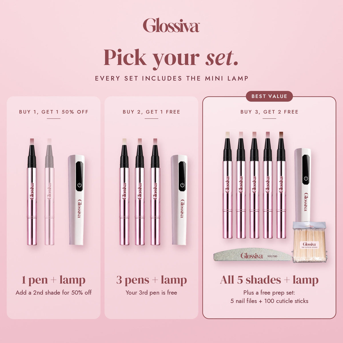What's in each Glossiva set: 1, 3 or all 5 pens, each with the mini lamp