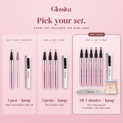 What's in each Glossiva set: 1, 3 or all 5 pens, each with the mini lamp